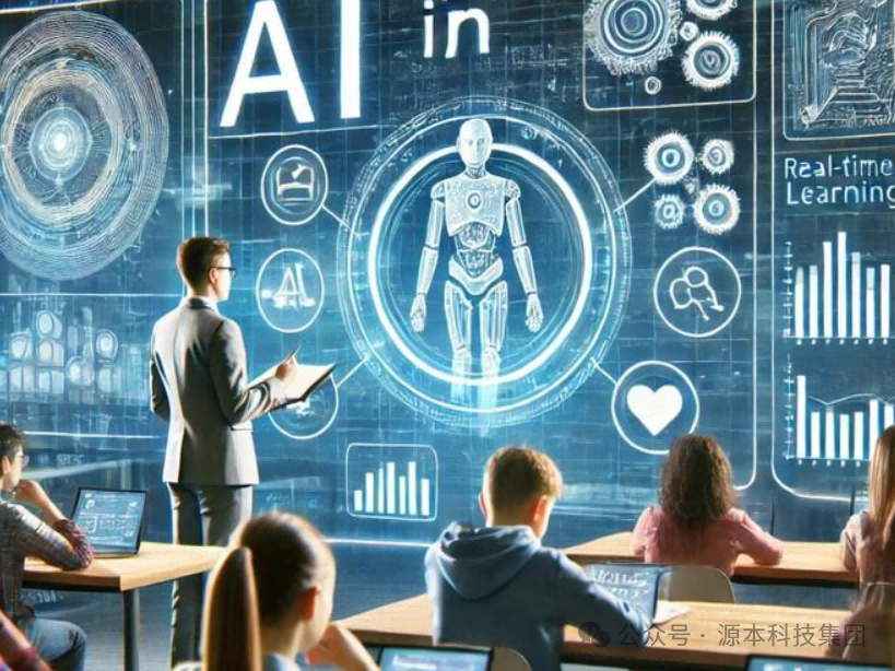 艾弗森贝博ballbet官网科技-本科生掌握大数据、云原生、AI-竞赛保研求职的“超车秘籍”来了！